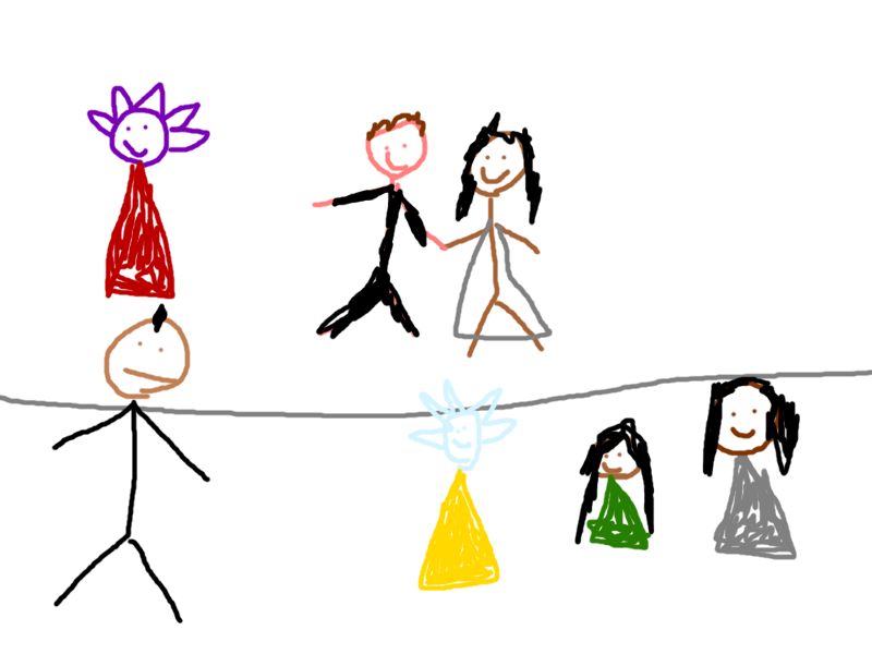 File:Wedding.png